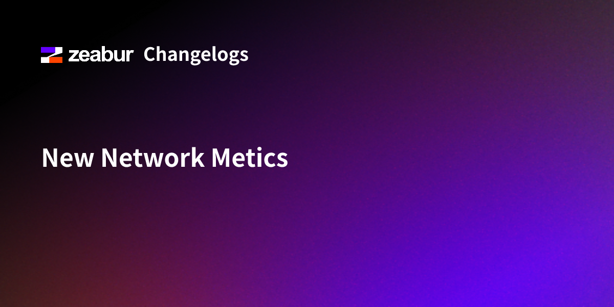 New Network Metics