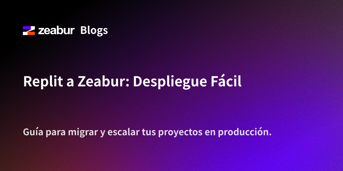Replit a Zeabur: Despliegue Fácil