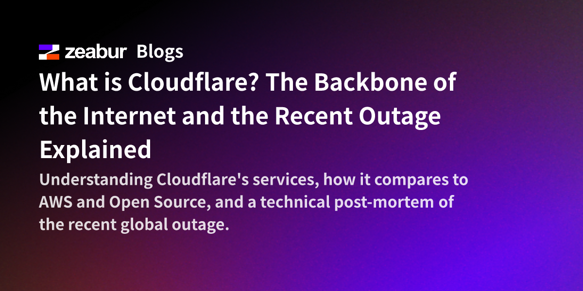 What is Cloudflare? The Backbone of the Internet and the Recent Outage Explained
